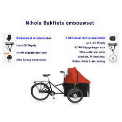 Nihola bakfiets ombouwen tot een elektrische bakfiets